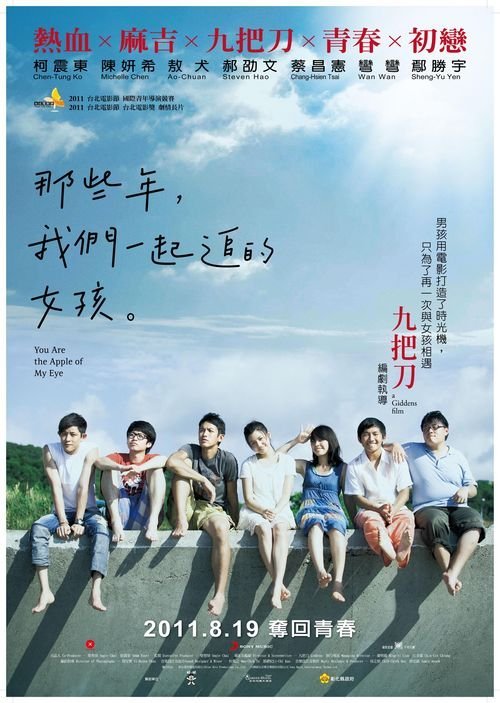 仿制总合研究大学院大学毕业证